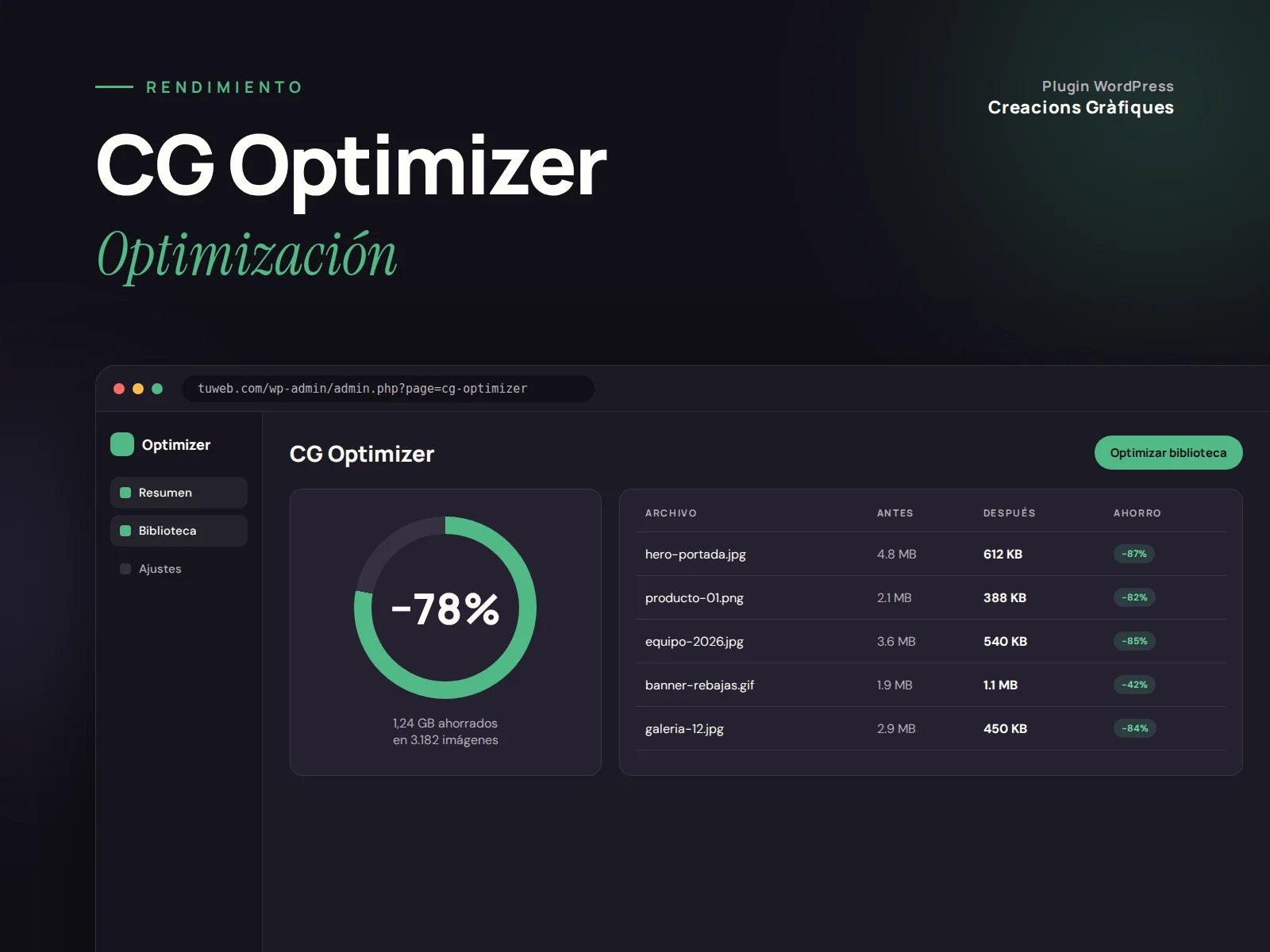CG Optimizer — Optimización, plugin de WordPress