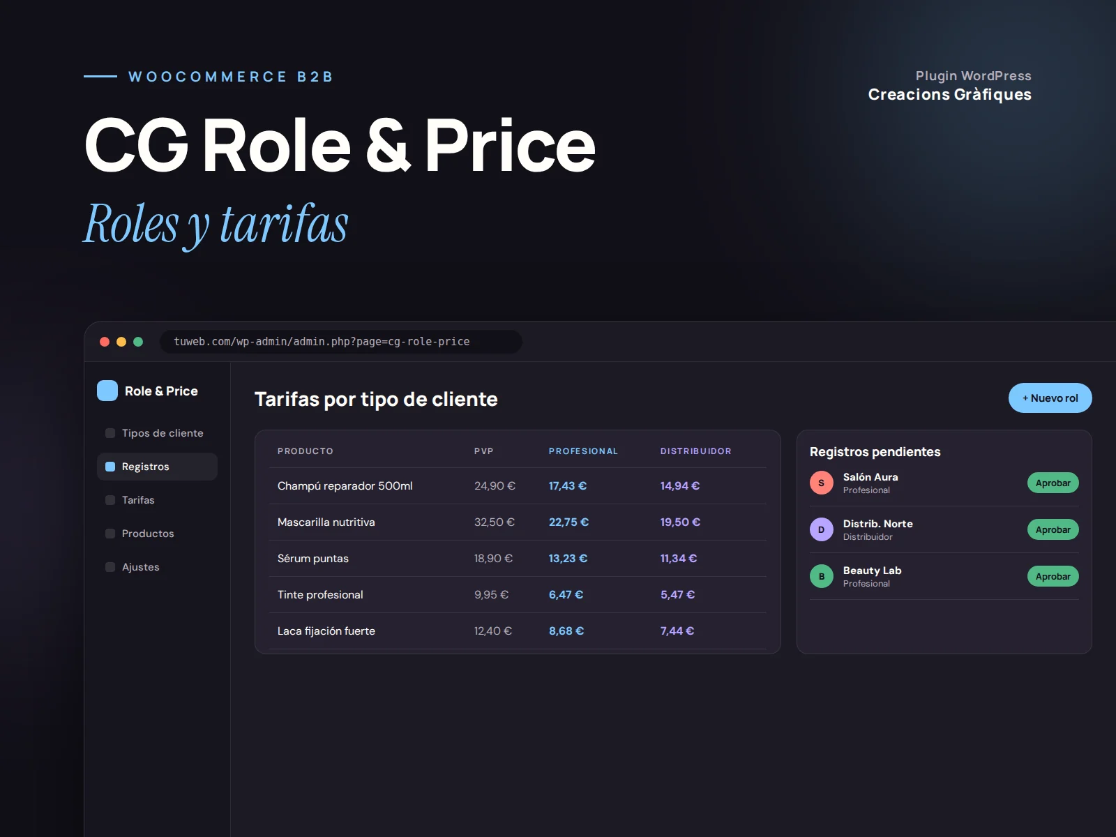 CG Role & Price — Roles y tarifas, plugin de WordPress
