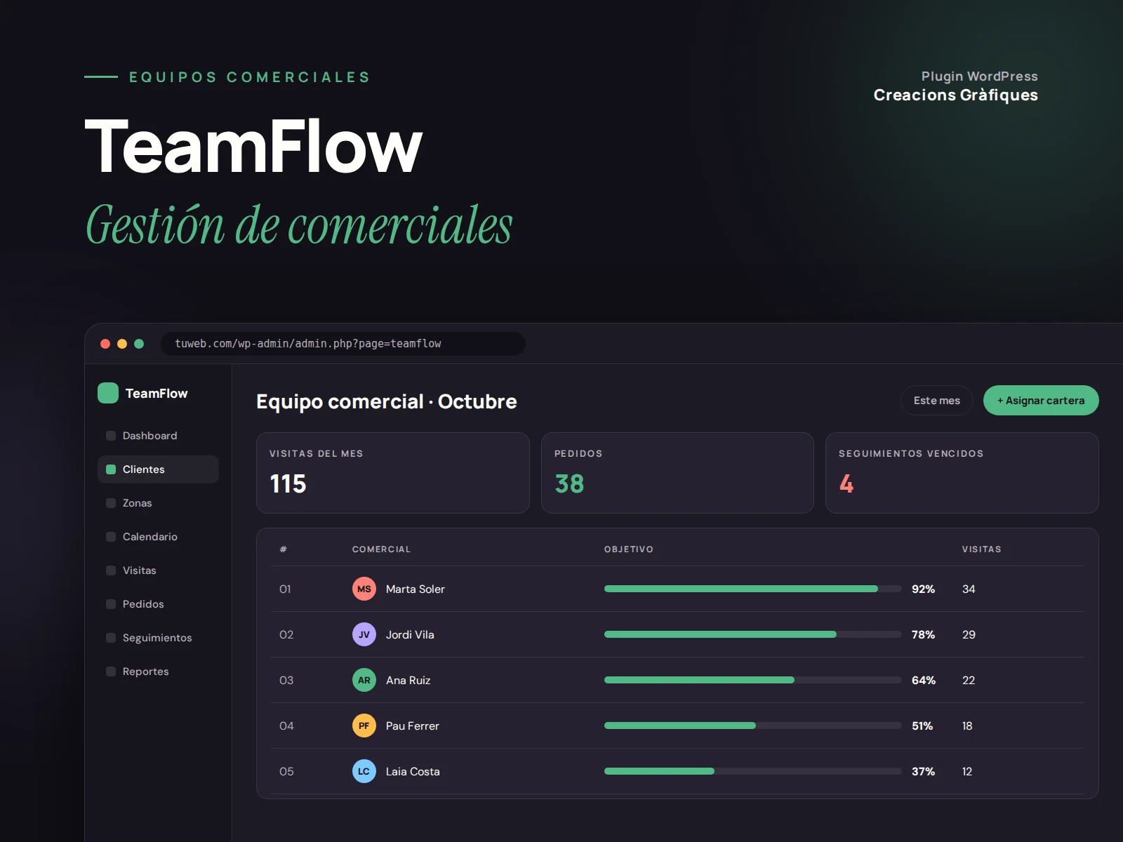 TeamFlow — Gestión de comerciales, plugin de WordPress